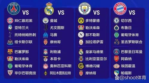 欧联欧协8强对阵出炉,英超球队包揽夺冠大热