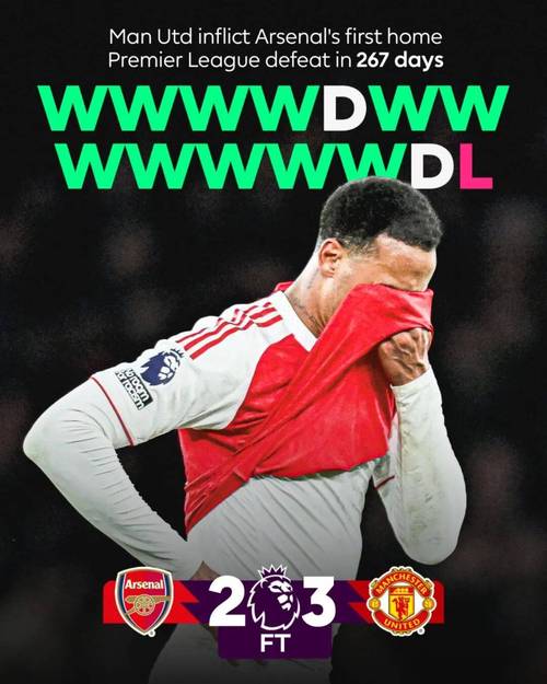 曼联也有“小孩哥” 天赋惊人预订打破道曼纪录?