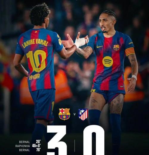 巴萨大胜“献祭”两名加西亚,十天三战马竞不敢叫苦