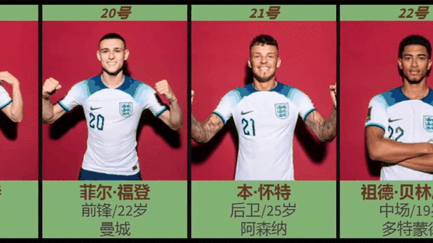 英格兰队公布新一期大名单,马圭尔回归 英格兰队公布新一期大名单,马圭尔回归