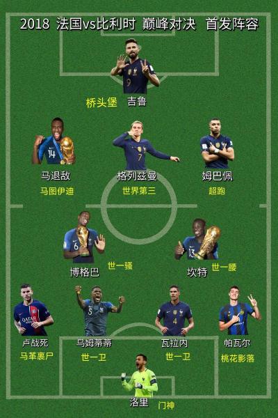 巴法大战最大看点：安帅排四前锋如何锁死姆巴佩？