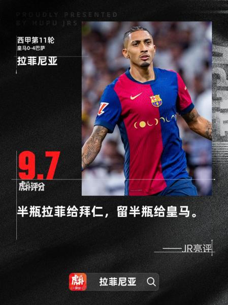 巴西害惨巴萨？拉菲尼亚伤缺5周，缺席欧冠战马竞